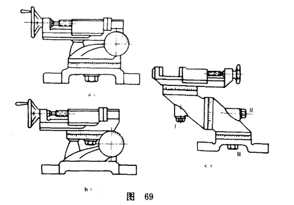 ��ĥ������������ƽ��ǯ�ĵ�������