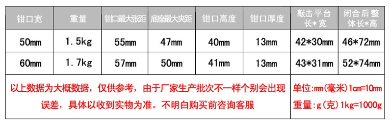 ���»�еǿ������ǯ�Լ۱ȼ���